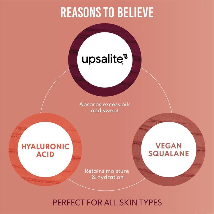 Image du produit Danessa Myricks Yummy Skin - Poudre à poncer Flushed It Girl