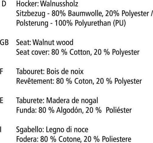 Nährwerte und Zutaten Wenko Norway