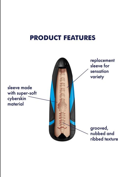 Produktbild Satisfyer Men Sleeve Tri Delights