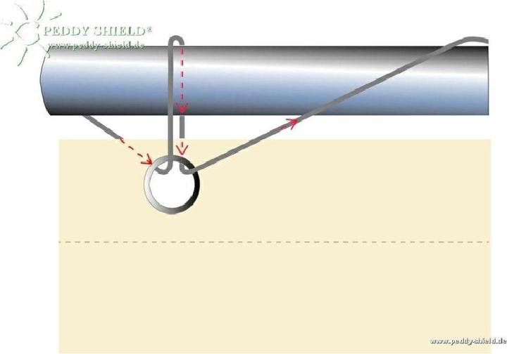 Immagine prodotto Peddy Shield Contorno del balcone (500 cm)