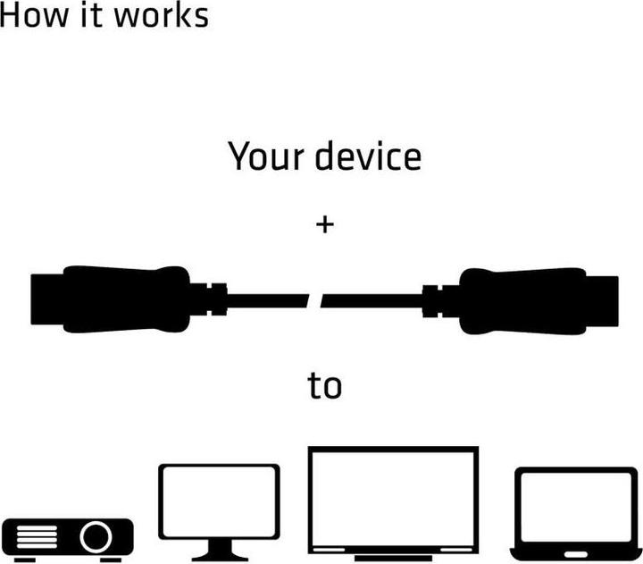 Produktbild Club 3D DisplayPort — DisplayPort (3 m, DisplayPort)