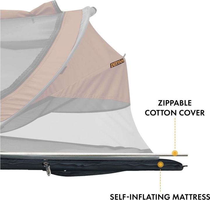 Actual product image Deryan Peuter Luxe