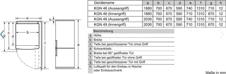 Produktbild Bosch Hausgeräte 13565 (438 l)