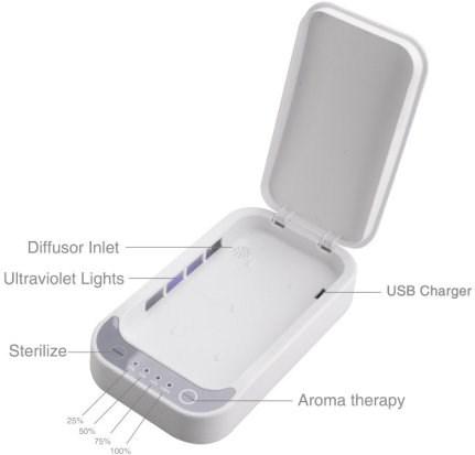 Actual product image 4smarts MyGuard
