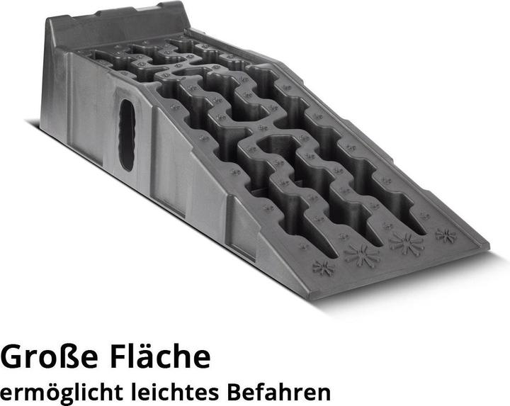 Produktbild Stahlwerk Stufenkeil GT-15 ST 2er Set mit 6 t Tragkraft Auffahrkeil Unterlegkeil