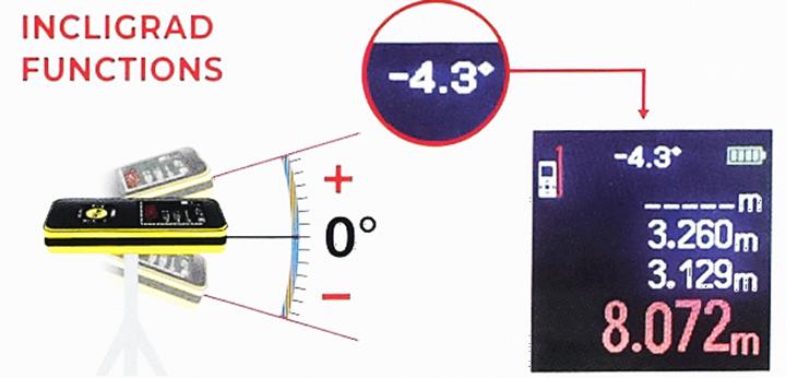 Produktbild Metrica Doppel Laser-Entfernungsmesser - FLASH 50 INCLIGRAD (50 m)