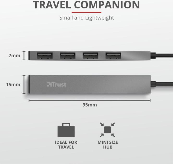 Immagine prodotto Trust I/O-HUB MINI-USB 4 PORTE/23786 (USB-A, 4 Porti)