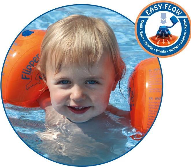 Actual product image Flipper Swimmsafe Water wings