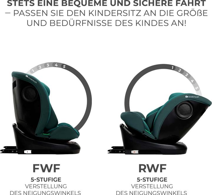 Image du produit KinderKraft I-Grow (Reboarder, Norme ECE R129/i-Size)