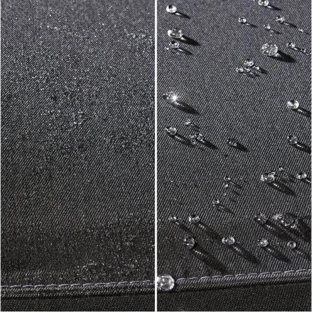Actual product image Sonax Convertible top+textile impregnation (250 ml)