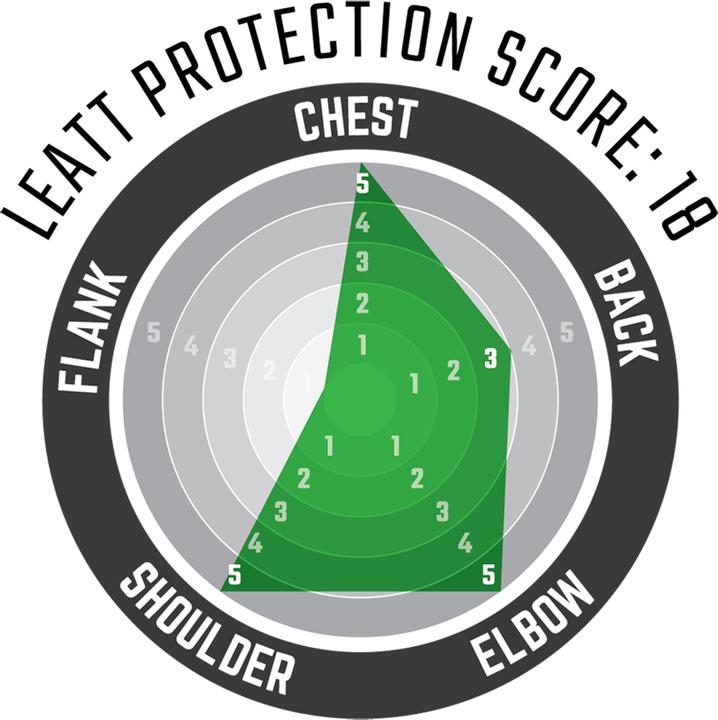 Produktbild Leatt 4.5 Body Protector Junior (L, XL, Brustprotektor, Rückenprotektor, Ellbogenschoner, Einzelstück)