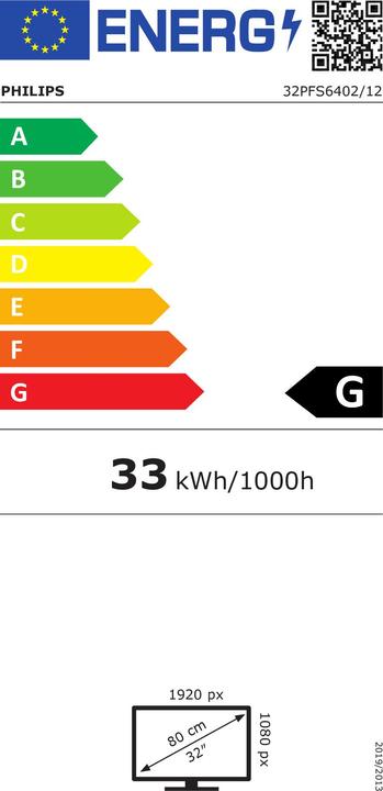 Energy Label Philips 32pfs6402 (32", LCD, Full HD, 2017)