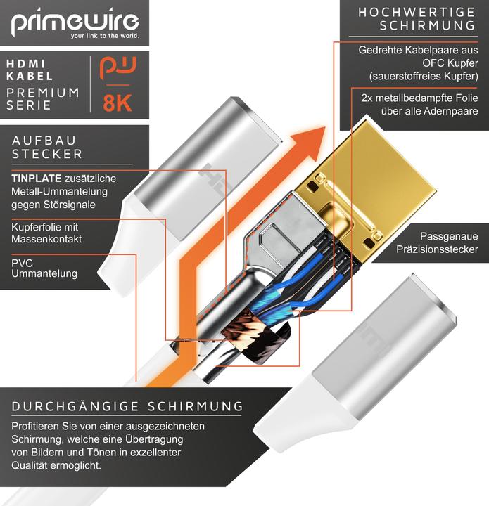 Produktbild Primewire HDMI Kabel 2.1, 8K 60 Hz, Premium Ultra HD, High Speed 7680 x 4320 @ 120 Hz - 4k @ 240 Hz mit DSC (2 m, HDMI)