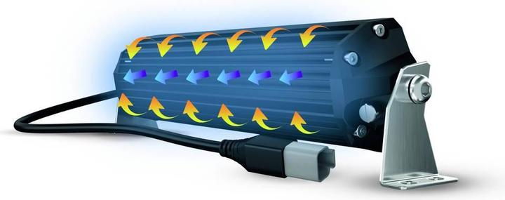 Actual product image Philips LED auxiliary headlamp Ultinon Drive 5050L