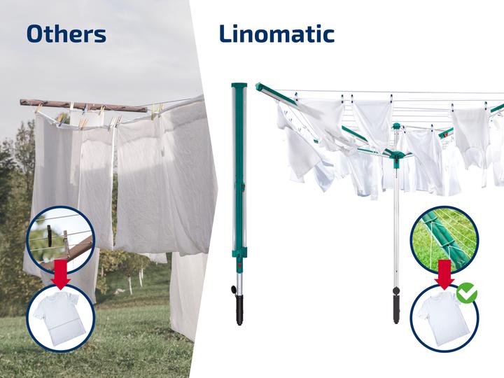 Produktbild Leifheit Wäscheschirm Linomatic 600 Deluxe Cover (60 m)