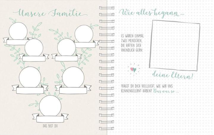 Actual product image Deine Geschichte beginnt hier (22.5 x 25 cm)