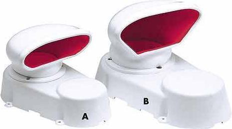 Image du produit Plastimo Ventilateur Dorade