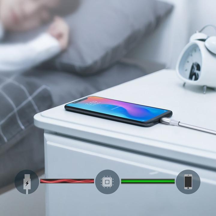 Image du produit Ugreen Câble de charge USB-C QC3.0 (1.50 m, USB 3.0)