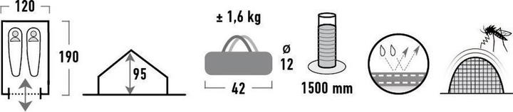 Actual product image High Peak Minipack (Dome tent, 1.60 kg, 2 persons)