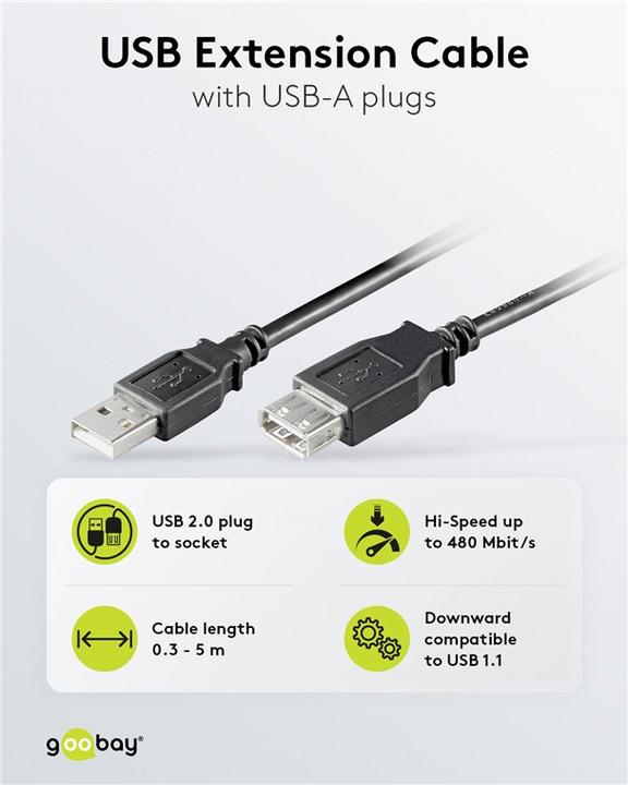 Immagine prodotto Goobay Cavo di estensione USB 2.0 Hi-Speed, nero, 0,6 m (0.60 m, USB 2.0)