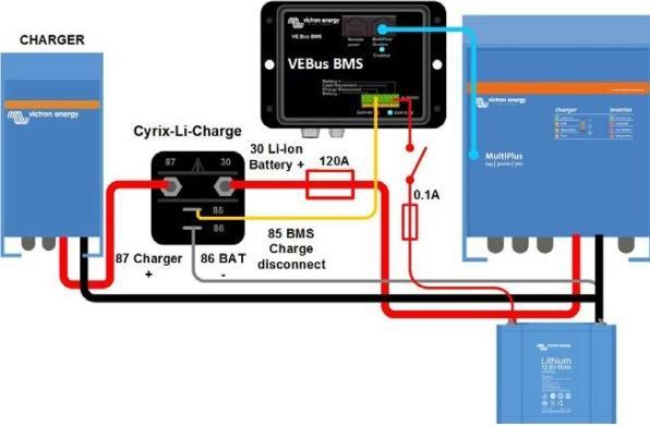 Actual product image Victron Energy Cyrix-Li-Charge CYR010120430 Battery monitoring