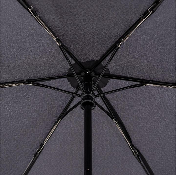 Produktbild Knirps U.200