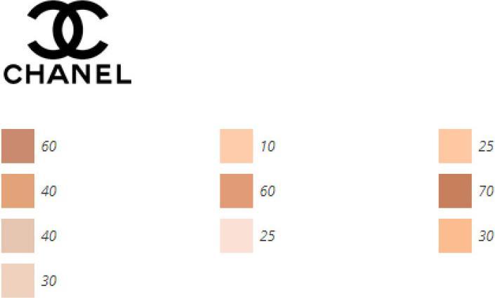 Immagine prodotto Chanel Les Beiges Poudre Belle Mine Naturale n. 70 (No 70)