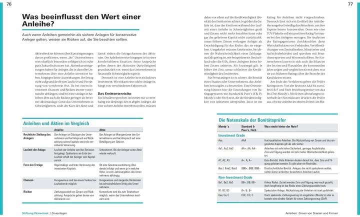 Produktbild Handbuch Geldanlage (Deutsch, Stefanie Kühn, Markus Kühn, 2023)
