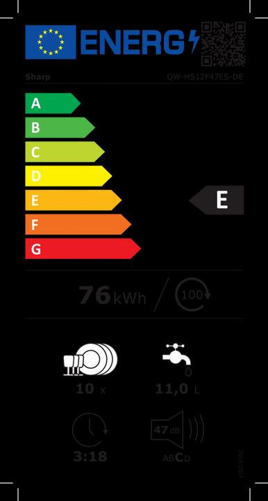 Energy Label Sharp QW-HS12F47ES-EN