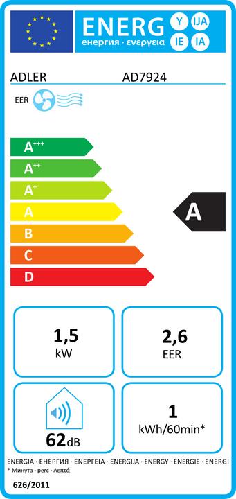 Etichetta energetica Adler AD 7924 Condizionatore portatile (20 m², 5000 BTU/h)