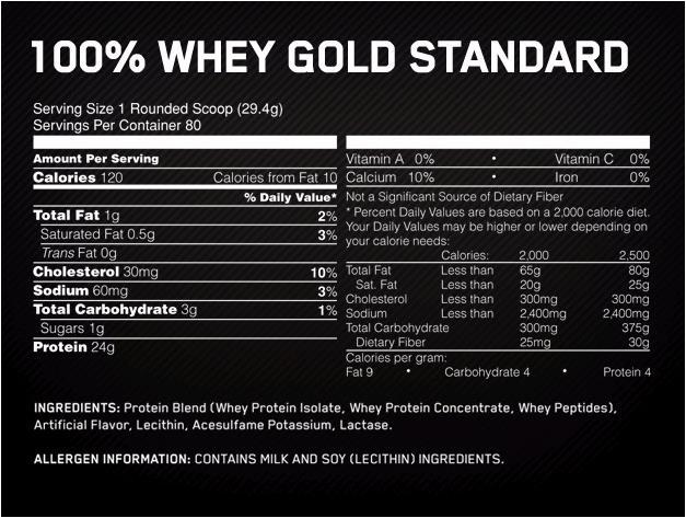Valeurs nutritives et ingrédients Optimum Nutrition 100% Whey Gold Standard (Delicious Strawberry, 1 pcs, 4540 g)