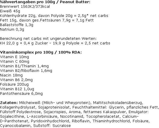 Nutritional values and ingredients Body Attack Carb Control (15x100g bars) (Stracciatella, 15 pcs., 1500 g)