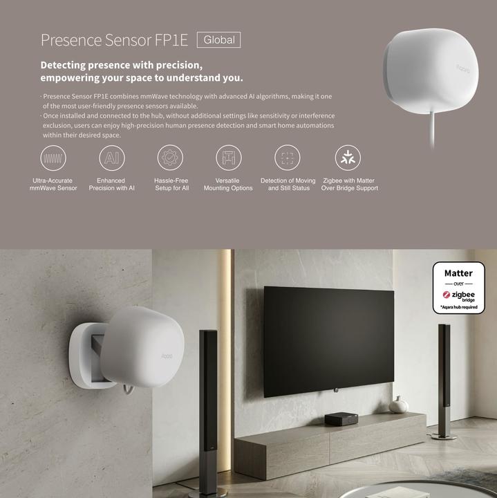 Immagine prodotto Aqara Sensore di presenza FP1E (Offline) (6 m)