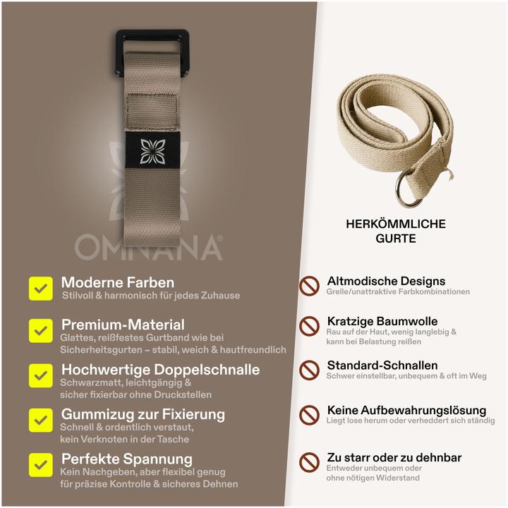 Immagine prodotto Omnana Cintura da yoga EXtend
