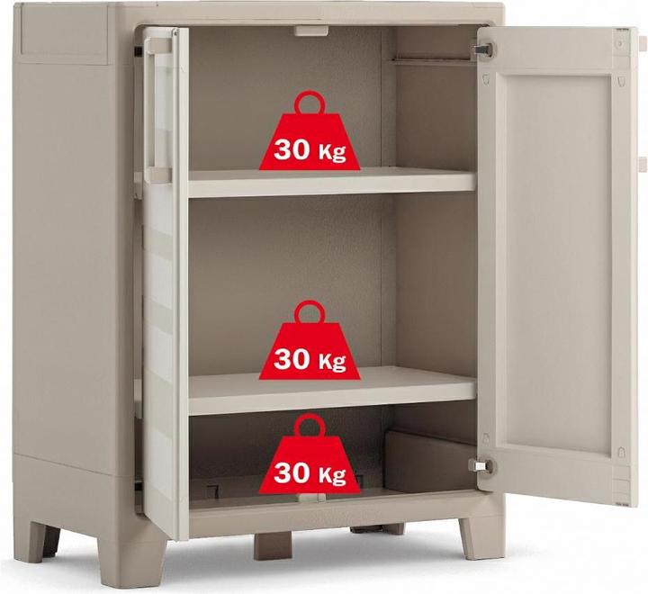 Actual product image Keter cab&shelves