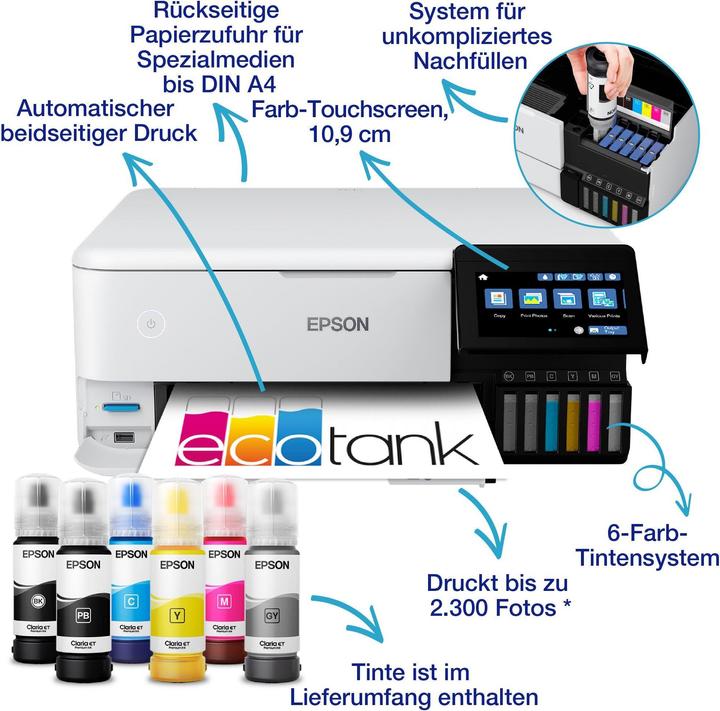 Actual product image Epson EcoTank ET-8500 (Ink tank, Colour)