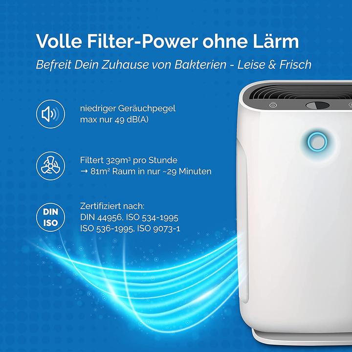 Produktbild 1Element 2er Filter-Set für Philips Luftreiniger (2 x)
