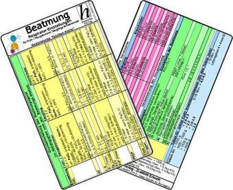Produktbild Beatmung - Respirator-Einstellungen für