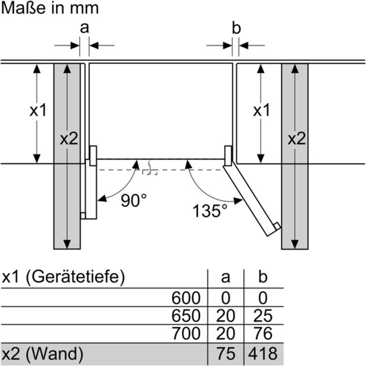 Immagine prodotto Neff KA3923IE0 (562 l)