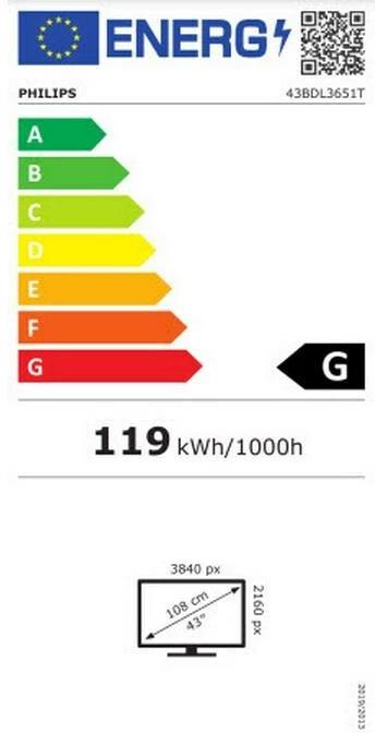 Energie-Label Philips Touch Display 43BDL3651T/00 Kapazitiv 43" (3840 x 2160 Pixel, 43")