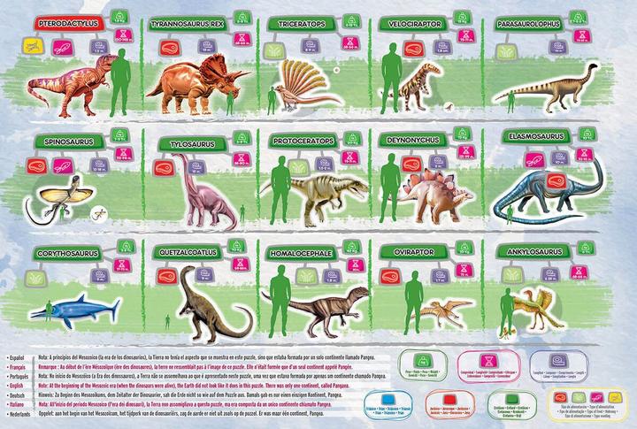 Image du produit Educa Mappemonde Dinosaures pcs puzzle (150 pièces)