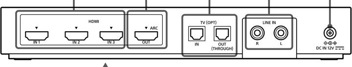 Produktbild Sony MDR-HW700DS Wireless Surround Kopfhörer (12 h, Kabellos)