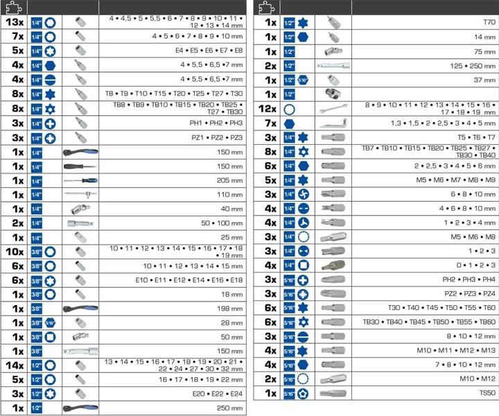 Produktbild Brilliant Tools Steckschlüssel-Satz, 216-tlg., 1/4, 3/8, 1/2 (3/8", 1/2", 1/4")