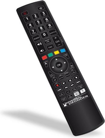 Actual product image G.B.S. Elettronica 1704 Wireless RF Remote Control Universal Buttons (Universal remote control)