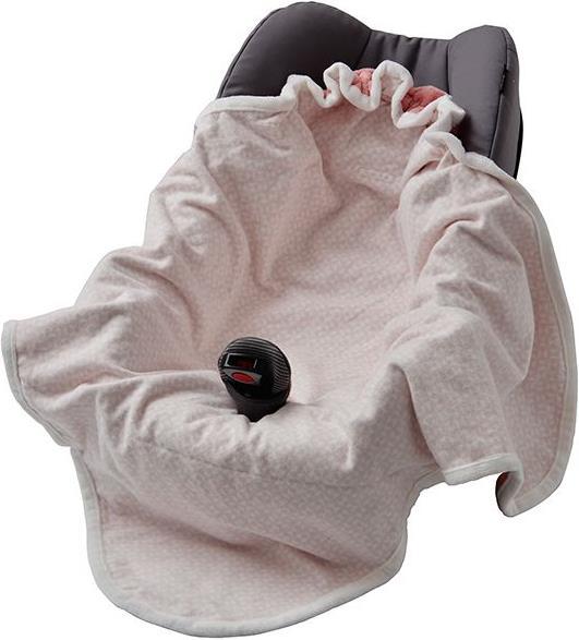 Produktbild Lodger Wrapper Newborn Flannel