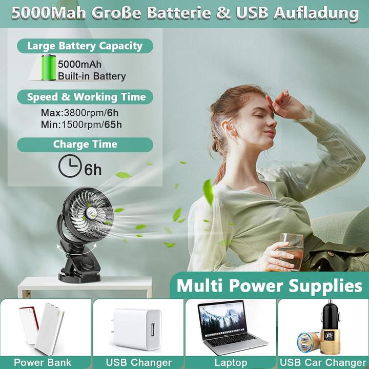 Image du produit AidSci Mini-clip USB Ventilateur