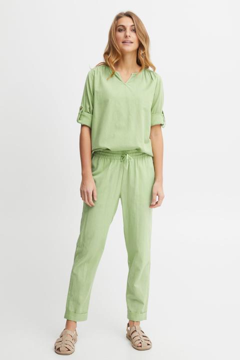 Actual product image Fransa FRMADDIE PA 1 - 20612011 (S)