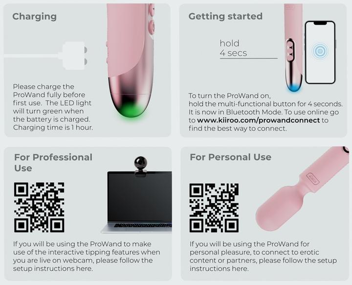 Actual product image Kiiroo ProWall