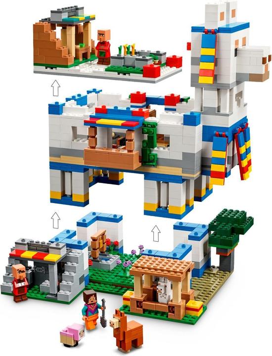 Produktbild LEGO Minecraft End-Of-Live Set Das Lamadorf - 21188 NEU! Teile 1252x (21188)