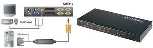 Image du produit Aten 2l-5203up